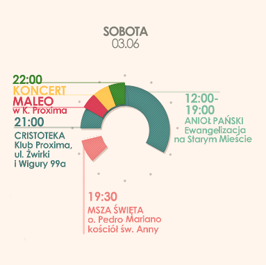 Sobota 03.06